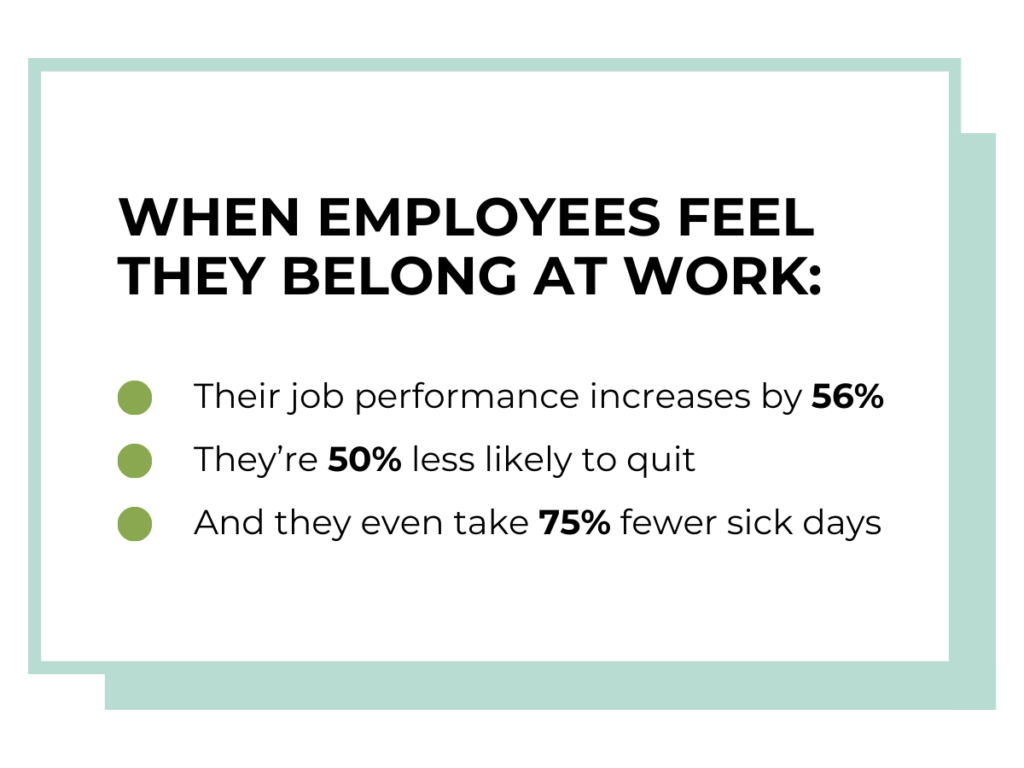 Stats about the power of belonging in the workplace.
