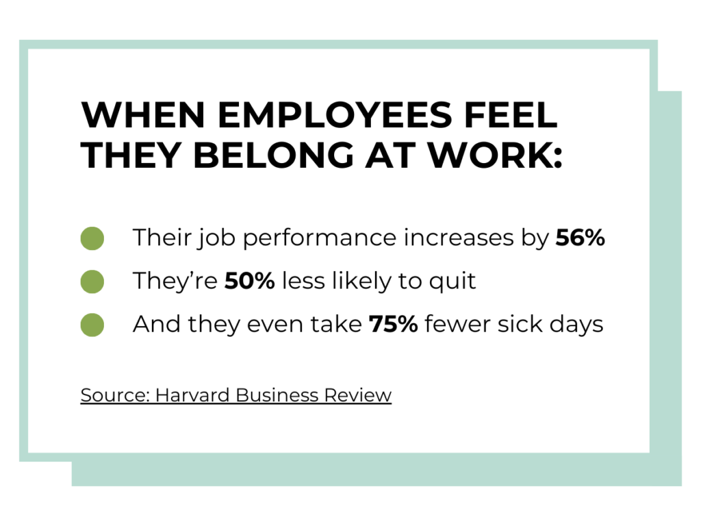 Stats about the power of belonging in the workplace.