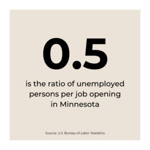2024 Workplace Trend: Job openings in Minnesota are double the number of unemployed people looking for work.